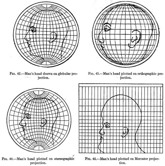 Map Projections on a Man's Head.